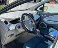 Белый Рено Зое, объемом двигателя 0 л и пробегом 163 тыс. км за 6200 $, фото 10 на Automoto.ua