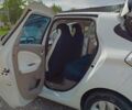 Белый Рено Зое, объемом двигателя 0 л и пробегом 53 тыс. км за 6000 $, фото 20 на Automoto.ua