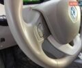 Білий Рено Зое, об'ємом двигуна 0 л та пробігом 57 тис. км за 5650 $, фото 14 на Automoto.ua