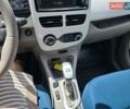 Белый Рено Зое, объемом двигателя 0 л и пробегом 166 тыс. км за 5999 $, фото 41 на Automoto.ua