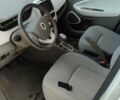 Белый Рено Зое, объемом двигателя 0 л и пробегом 145 тыс. км за 6300 $, фото 7 на Automoto.ua