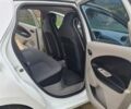 Белый Рено Зое, объемом двигателя 0 л и пробегом 50 тыс. км за 7800 $, фото 7 на Automoto.ua