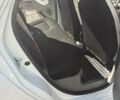 Білий Рено Зое, об'ємом двигуна 0 л та пробігом 180 тис. км за 6400 $, фото 1 на Automoto.ua
