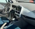 Білий Рено Зое, об'ємом двигуна 0 л та пробігом 154 тис. км за 5950 $, фото 24 на Automoto.ua