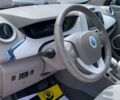 Белый Рено Зое, объемом двигателя 24 л и пробегом 81 тыс. км за 7950 $, фото 13 на Automoto.ua
