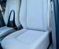 Білий Рено Зое, об'ємом двигуна 0 л та пробігом 170 тис. км за 5500 $, фото 9 на Automoto.ua