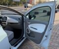 Белый Рено Зое, объемом двигателя 0 л и пробегом 192 тыс. км за 5900 $, фото 11 на Automoto.ua