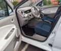 Белый Рено Зое, объемом двигателя 0 л и пробегом 154 тыс. км за 5700 $, фото 18 на Automoto.ua