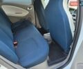 Белый Рено Зое, объемом двигателя 0 л и пробегом 166 тыс. км за 5999 $, фото 27 на Automoto.ua