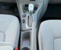 Белый Рено Зое, объемом двигателя 0 л и пробегом 84 тыс. км за 6500 $, фото 16 на Automoto.ua