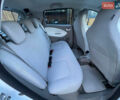 Белый Рено Зое, объемом двигателя 0 л и пробегом 70 тыс. км за 7500 $, фото 8 на Automoto.ua