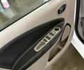 Білий Рено Зое, об'ємом двигуна 0 л та пробігом 135 тис. км за 5350 $, фото 22 на Automoto.ua