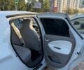 Белый Рено Зое, объемом двигателя 0 л и пробегом 192 тыс. км за 5900 $, фото 10 на Automoto.ua