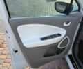 Белый Рено Зое, объемом двигателя 0 л и пробегом 192 тыс. км за 5900 $, фото 19 на Automoto.ua