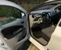 Білий Рено Зое, об'ємом двигуна 0 л та пробігом 107 тис. км за 7200 $, фото 20 на Automoto.ua