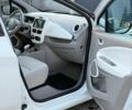 Белый Рено Зое, объемом двигателя 0 л и пробегом 84 тыс. км за 6500 $, фото 11 на Automoto.ua
