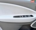 Білий Рено Зое, об'ємом двигуна 0 л та пробігом 116 тис. км за 6400 $, фото 19 на Automoto.ua