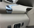 Белый Рено Зое, объемом двигателя 0 л и пробегом 104 тыс. км за 6570 $, фото 49 на Automoto.ua