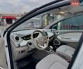 Білий Рено Зое, об'ємом двигуна 0 л та пробігом 84 тис. км за 6990 $, фото 20 на Automoto.ua