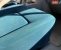 Білий Рено Зое, об'ємом двигуна 0 л та пробігом 154 тис. км за 5950 $, фото 22 на Automoto.ua