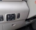 Белый Рено Зое, объемом двигателя 0 л и пробегом 100 тыс. км за 7500 $, фото 39 на Automoto.ua