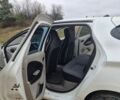 Белый Рено Зое, объемом двигателя 0 л и пробегом 50 тыс. км за 7800 $, фото 5 на Automoto.ua