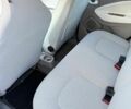 Белый Рено Зое, объемом двигателя 0 л и пробегом 84 тыс. км за 6500 $, фото 8 на Automoto.ua
