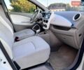 Білий Рено Зое, об'ємом двигуна 0 л та пробігом 116 тис. км за 6400 $, фото 30 на Automoto.ua