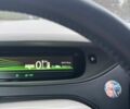 Белый Рено Зое, объемом двигателя 0 л и пробегом 100 тыс. км за 6500 $, фото 15 на Automoto.ua