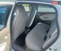 Белый Рено Зое, объемом двигателя 0 л и пробегом 150 тыс. км за 5600 $, фото 10 на Automoto.ua