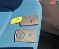 Белый Рено Зое, объемом двигателя 0 л и пробегом 166 тыс. км за 5999 $, фото 29 на Automoto.ua