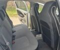 Белый Рено Зое, объемом двигателя 0 л и пробегом 50 тыс. км за 7800 $, фото 8 на Automoto.ua