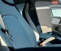 Білий Рено Зое, об'ємом двигуна 0 л та пробігом 154 тис. км за 5950 $, фото 23 на Automoto.ua