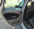 Білий Рено Зое, об'ємом двигуна 0 л та пробігом 158 тис. км за 9000 $, фото 22 на Automoto.ua