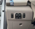 Білий Рено Зое, об'ємом двигуна 0 л та пробігом 129 тис. км за 6699 $, фото 32 на Automoto.ua
