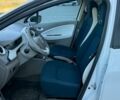 Белый Рено Зое, объемом двигателя 0 л и пробегом 87 тыс. км за 6999 $, фото 21 на Automoto.ua