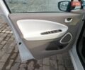 Білий Рено Зое, об'ємом двигуна 0 л та пробігом 57 тис. км за 5650 $, фото 17 на Automoto.ua