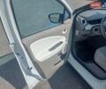 Белый Рено Зое, объемом двигателя 0 л и пробегом 150 тыс. км за 5600 $, фото 15 на Automoto.ua