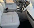 Белый Рено Зое, объемом двигателя 0 л и пробегом 192 тыс. км за 5900 $, фото 14 на Automoto.ua