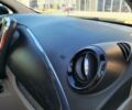 Білий Рено Зое, об'ємом двигуна 0 л та пробігом 158 тис. км за 9000 $, фото 36 на Automoto.ua