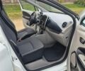 Белый Рено Зое, объемом двигателя 0 л и пробегом 50 тыс. км за 7800 $, фото 9 на Automoto.ua