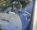 Белый Рено Зое, объемом двигателя 0 л и пробегом 150 тыс. км за 5750 $, фото 5 на Automoto.ua