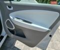 Белый Рено Зое, объемом двигателя 0 л и пробегом 166 тыс. км за 5999 $, фото 23 на Automoto.ua