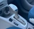 Белый Рено Зое, объемом двигателя 0 л и пробегом 87 тыс. км за 6999 $, фото 47 на Automoto.ua