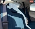 Білий Рено Зое, об'ємом двигуна 0 л та пробігом 154 тис. км за 5950 $, фото 19 на Automoto.ua