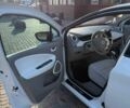 Белый Рено Зое, объемом двигателя 0 л и пробегом 192 тыс. км за 5900 $, фото 8 на Automoto.ua