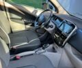 Белый Рено Зое, объемом двигателя 0 л и пробегом 120 тыс. км за 7450 $, фото 8 на Automoto.ua