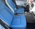 Белый Рено Зое, объемом двигателя 0 л и пробегом 170 тыс. км за 6450 $, фото 6 на Automoto.ua