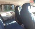 Білий Рено Зое, об'ємом двигуна 0 л та пробігом 149 тис. км за 6500 $, фото 9 на Automoto.ua