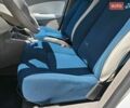 Белый Рено Зое, объемом двигателя 0 л и пробегом 166 тыс. км за 5999 $, фото 44 на Automoto.ua